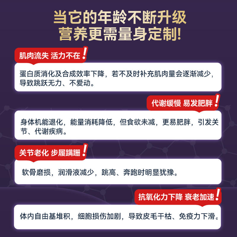 商品缩略图 2