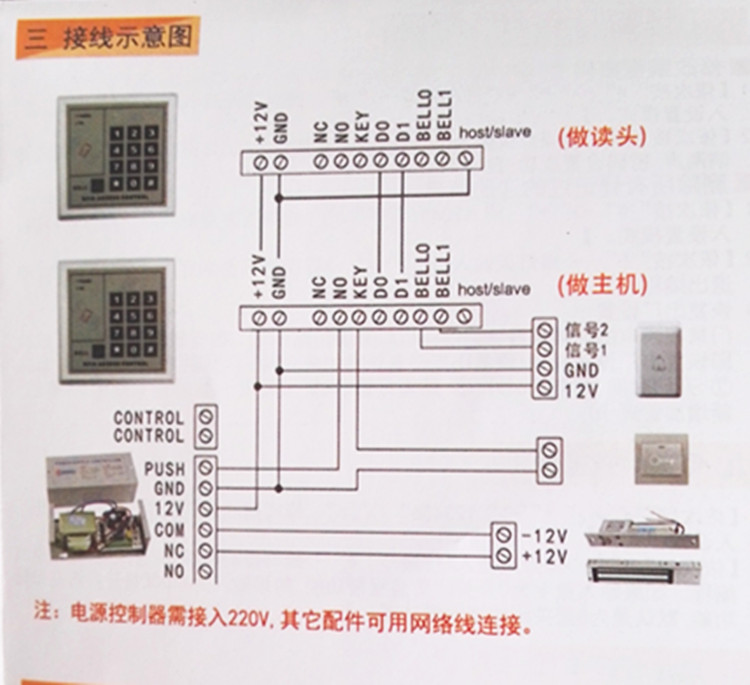 超值门禁机一体机 刷卡密码机 ID/IC刷卡门禁一体机 门禁套餐配件 - 图1