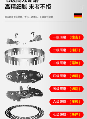 垃圾处理器无线开关家用