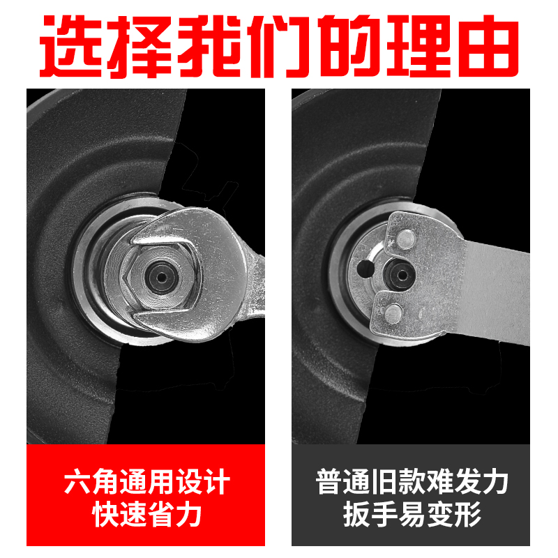 125/150/180型角磨机压板切割机磨光机通用改装六角螺母配件大全 - 图0