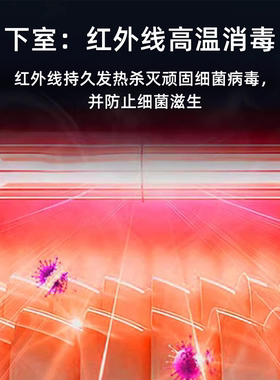 万宝消毒柜立式家用商用大容量免沥水碗筷消毒高温二星级全不锈钢