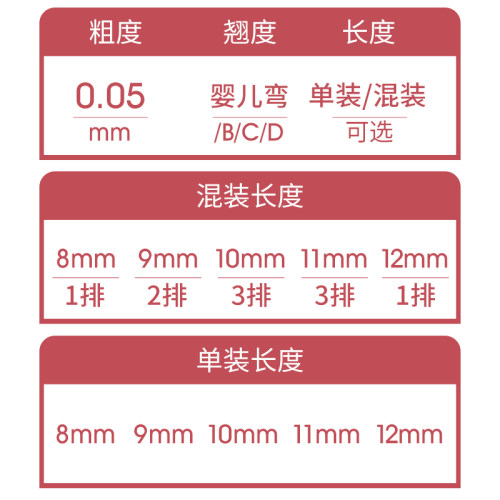 y型嫁接睫毛美睫店专用0.05yy睫毛bcd芭比翘婴儿弯丫丫种植假睫毛-图0