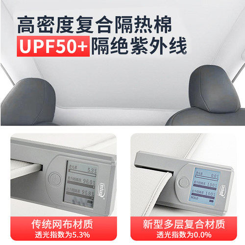 问界m6M789汽车天窗遮阳挡车顶防晒隔热膜全景天幕静电吸附遮光帘 - 图1