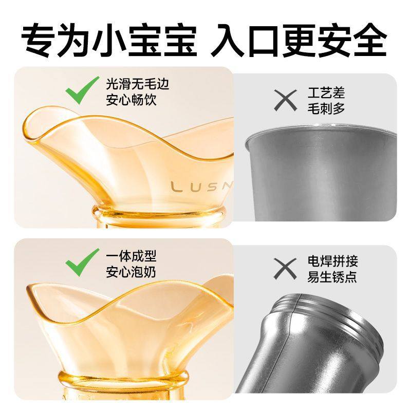 儿童金樽杯学饮杯宝宝喝水家用牛奶杯直饮敞口果汁嘬口水杯喝水杯,淘宝优惠券,粉丝福利购,淘宝优惠卷