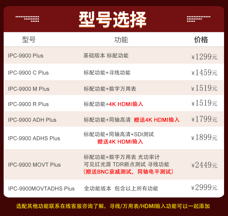 网路通网络监控工程宝IPC9900Plus多功能网络模拟摄像机测试仪POE-图0