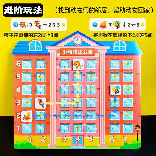 幼儿园数学汉字区域区角玩具动物住找楼房子教具动手自制学习材料 - 图1