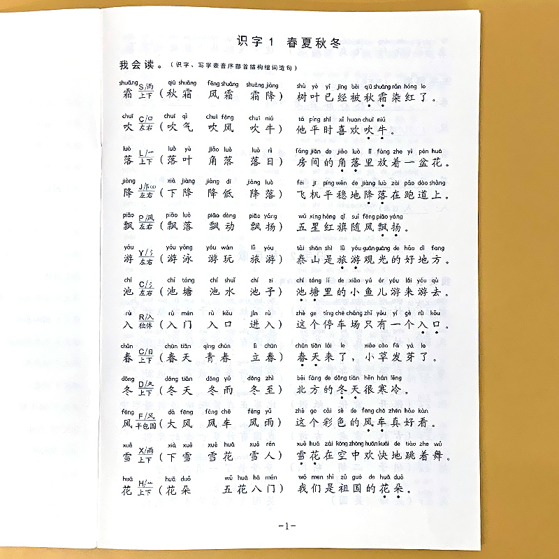 一年级下册上册生字笔顺组词造句阅读本语文词语积累大全小学生人教部编版书同步专项训练练习册一类字二类字识字写字表句子天天练 - 图0