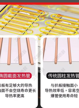 艾朗西厨电扒炉商用电热手抓饼机器铁板烧铁板设备不黑不粘820款
