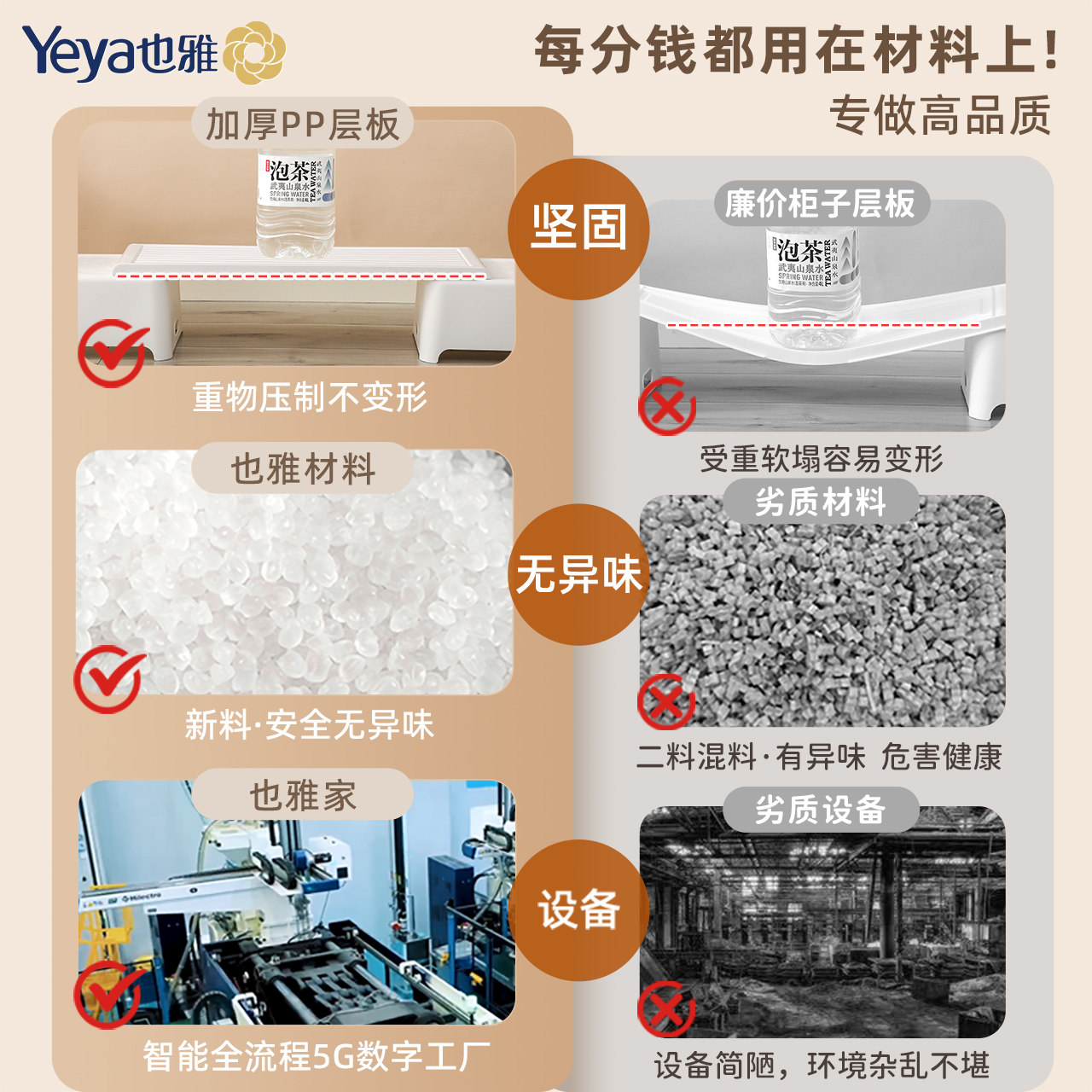 也雅夹缝抽屉式收纳柜塑料儿童宝宝衣物收纳箱子窄缝置物柜储物柜,淘宝优惠券,粉丝福利购,淘宝优惠卷