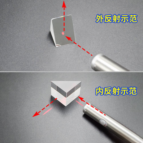 直角反射棱镜30mmk9玻璃 斜面铝膜外反射90° 二次元实验测量棱镜 - 图1
