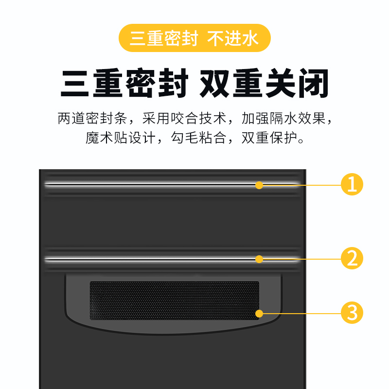 适用小米10青春版5G防水手机套触屏CC9pro骑手mix3外卖防尘防水袋-图3