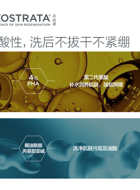 【双11热卖】NeoStrata芯丝翠果酸洁颜胶洗面奶弱酸温和28年3月