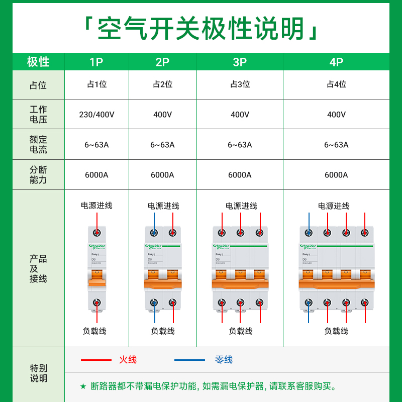 施耐德电气工业空气开关D曲线脱扣断路器电源总开EA9AN 2P3P4P63A-图2