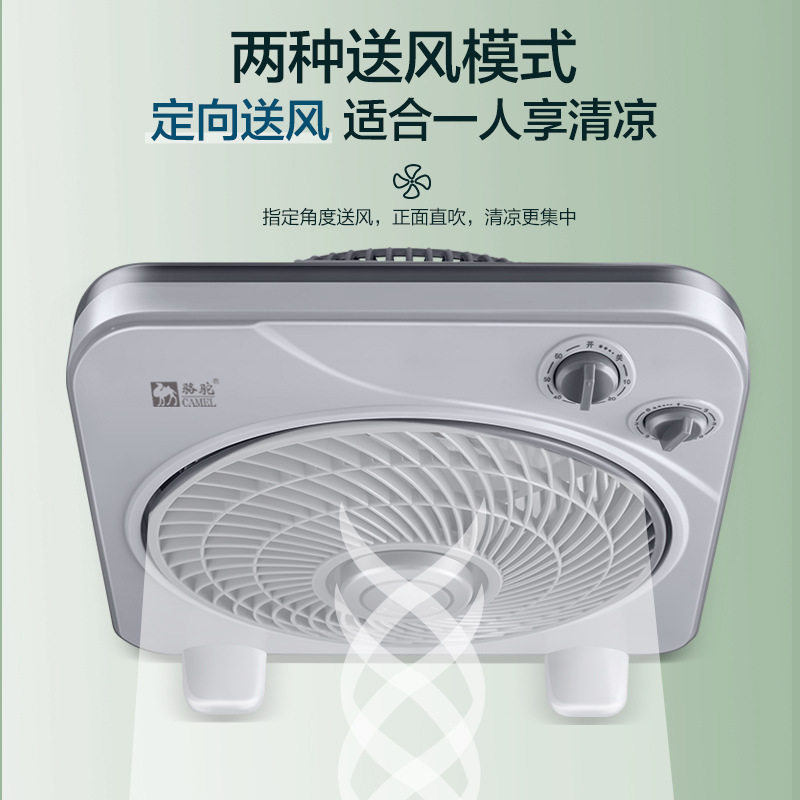 图 2