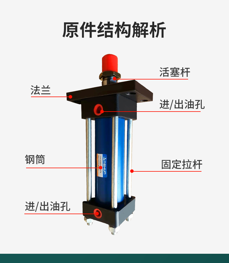 HOB40重型液压油缸拉杆式行程可定光杆螺牙定制双向压铸模具缸