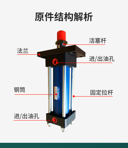 HOB40重型液压油缸拉杆式行程可定光杆螺牙定制双向压铸模具缸-图2