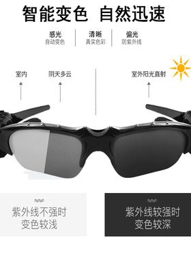 【淇爱比】可插卡智能蓝牙太阳镜
