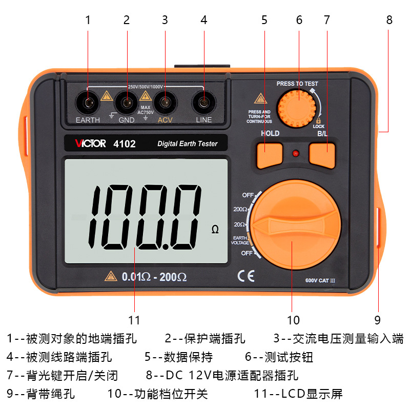 胜利仪器VC4105/4102兆欧表接地电阻测试仪绝缘电阻表接地摇表 - 图3