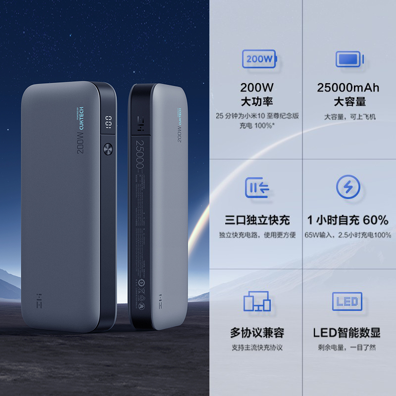 ZMI充电宝20号移动电源200W大功率25000毫安适用于小米13Pro/Redmi红米安卓PD快充120W苹果Macbook Pro笔记本 - 图2