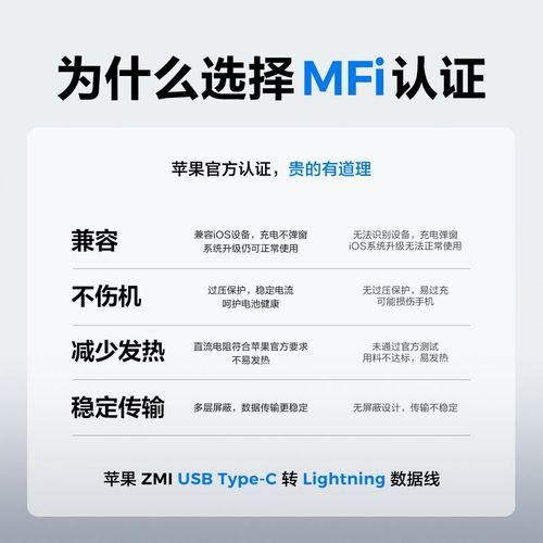 ZMI数据线MFi认证C转Lightning手机充电线PD18W快充线20W适用于苹果iPhone14ProMax1312X11ipad闪充加长