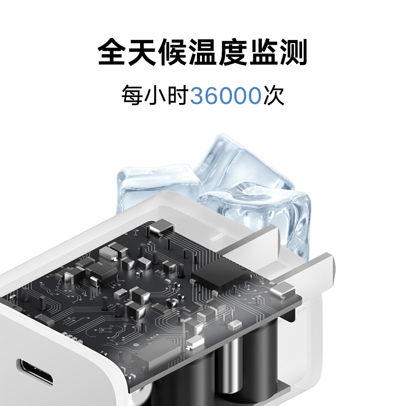 ZMI氮化镓GaN快充头PD 30W充电器适用于苹果iPhone15Pro MAX/14/13/12/11/Mini/XS MAX通用Type-C充电器 - 图1