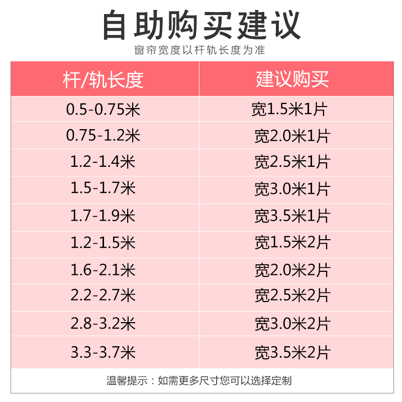 2023新款成品窗帘客厅卧室田园小清新阳台落地飘窗全遮光窗帘布料