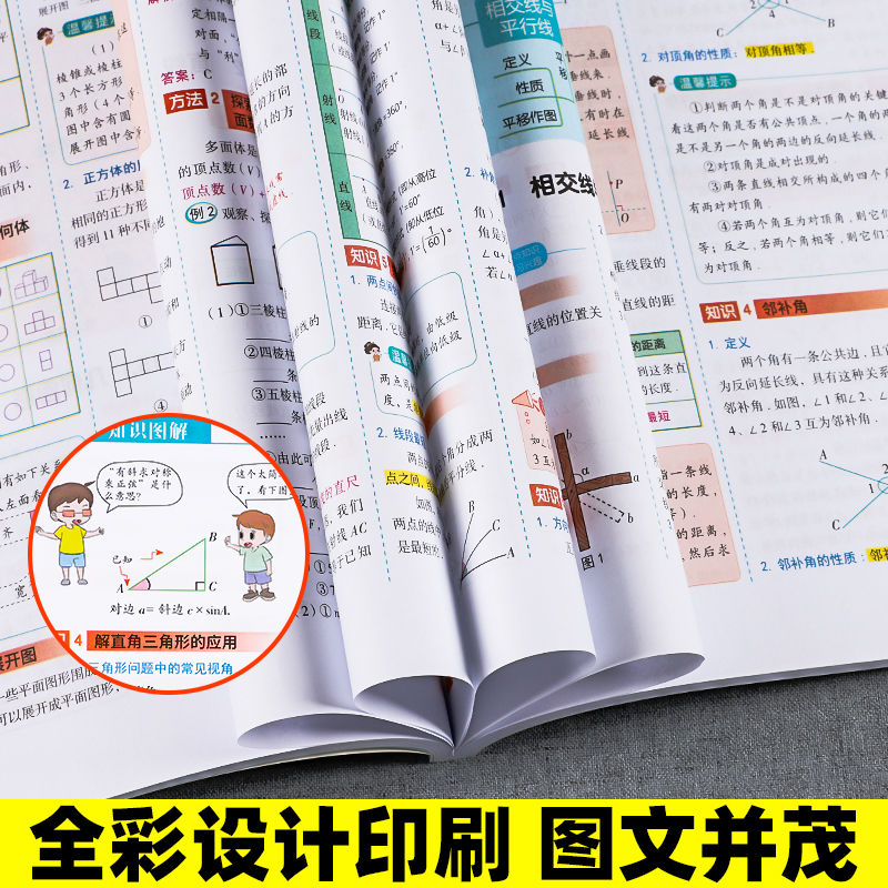 初中数学基础知识大全图解版初一二三数学公式定律初中数学知识一本全七八九年级教辅辅导资料知识清单教材全解人教北师沪科版-图2