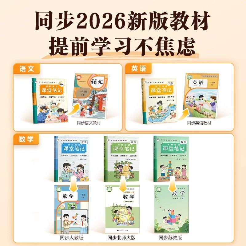 2026春学而思小学课堂笔记同步练习册一二三四五六年级下册上册语文数学英语人教版课本教材同步训练思维训练每日一练课时作业本 - 图0