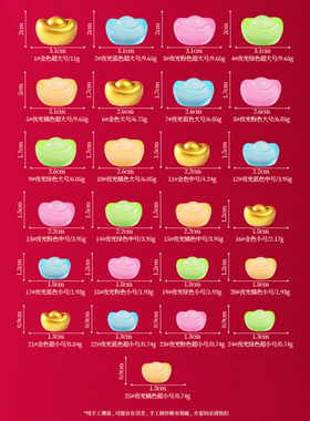 微景观创意中式夜光金色元宝 DIY新年装饰品挂配件车载迷你小摆件