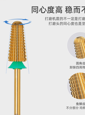 惠而顺钨钢打磨头去死皮处理器