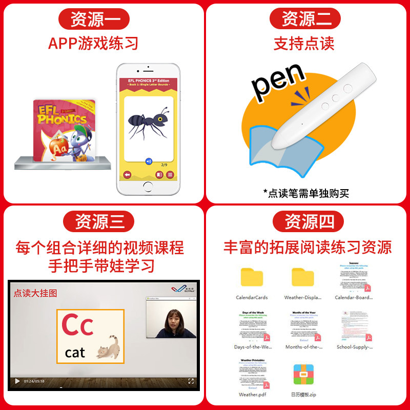 【进口直营】点读版EFL Phonics自然拼读发音规则表牛津教材配套挂图 1-5级别 初级启蒙英语入门字母发音表早教拼读字母识字卡