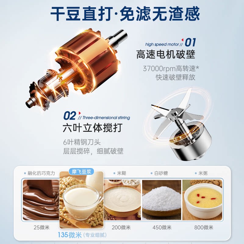 Mofei Soft Sound Wall Breaker Multifunctional Soybean Milk Maker MR8201 Original Accessories Glass Cup Pot Host Cup Cover