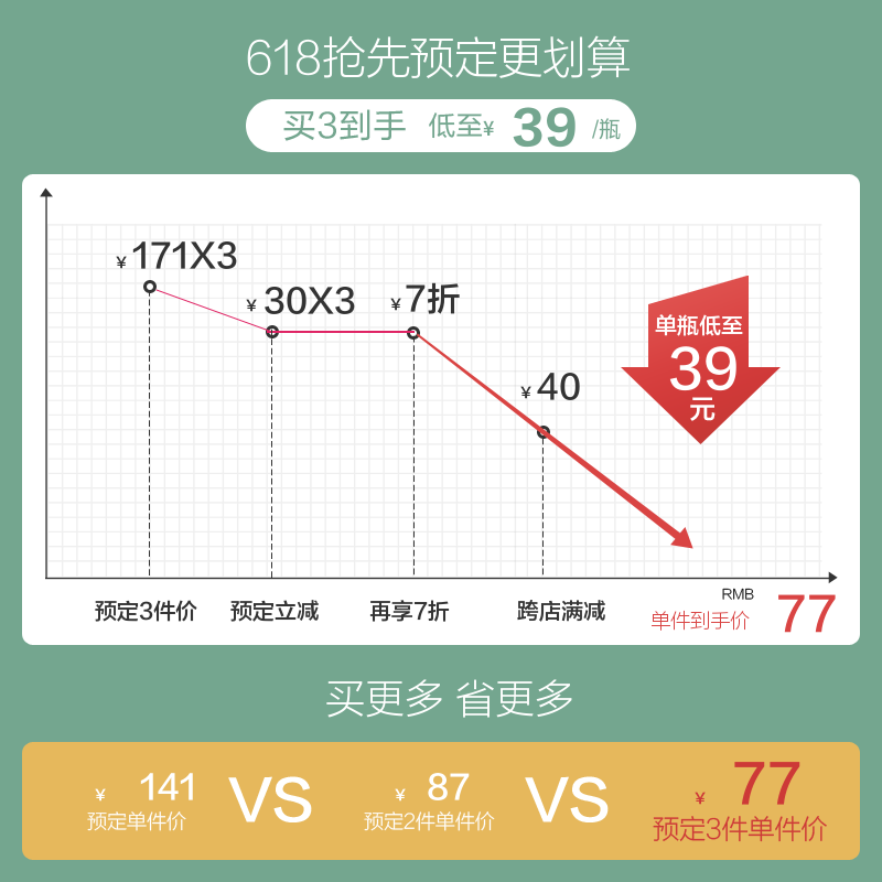 ecostore新西兰进口衣物柔顺剂2瓶 ecostore海外衣物柔顺剂