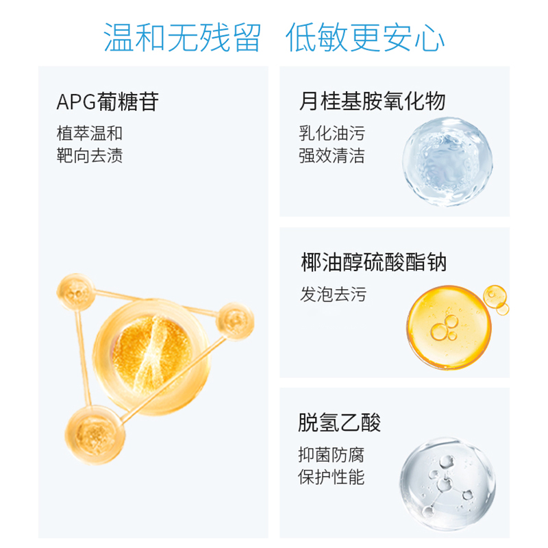 新西兰ecostore宝宝奶瓶果蔬洗洁精餐具玩具婴儿奶瓶清洗剂425ml