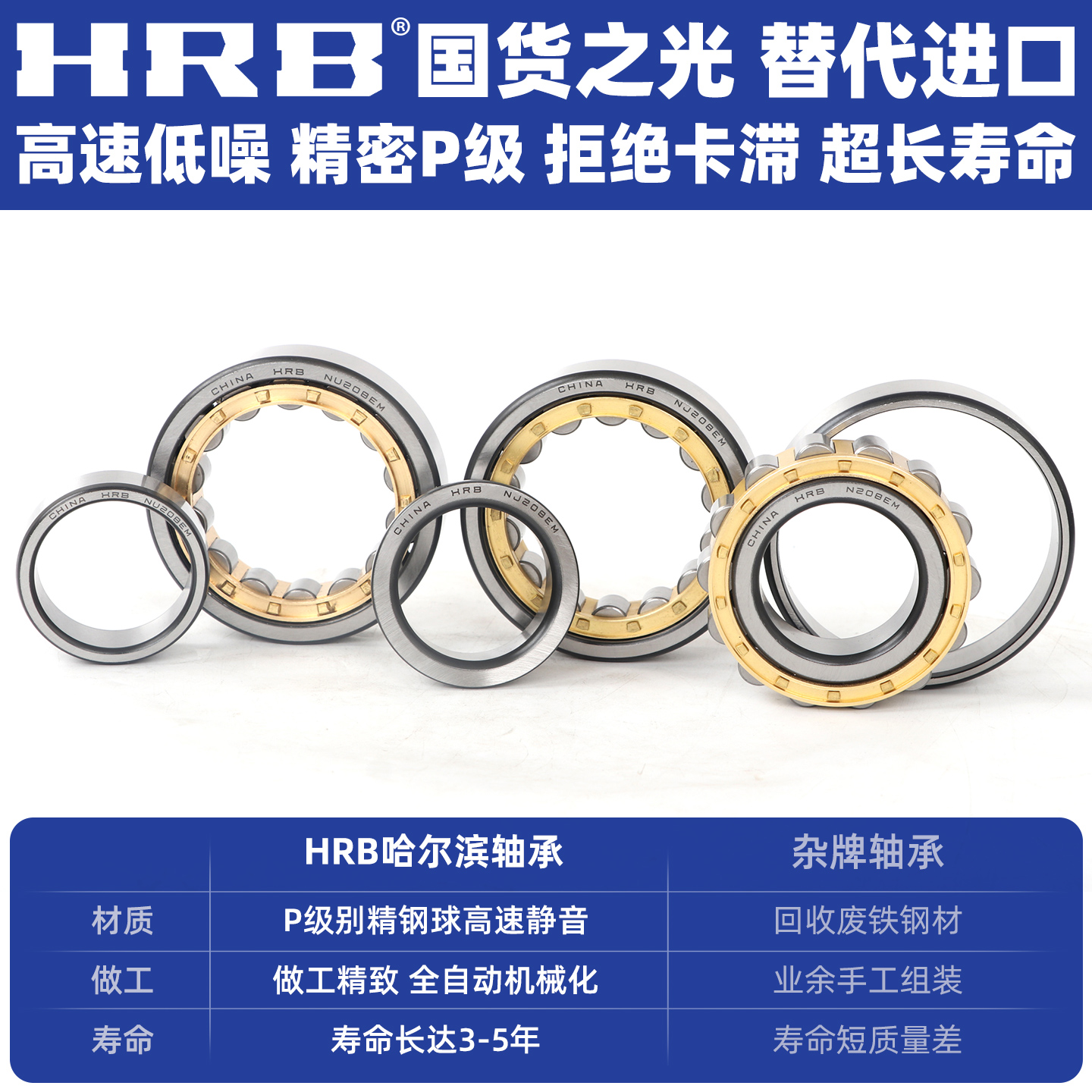 HRB 哈尔滨轴承 NU NJ N 1024 1026 1030 1032 1034 E M 圆柱滚子 - 图0