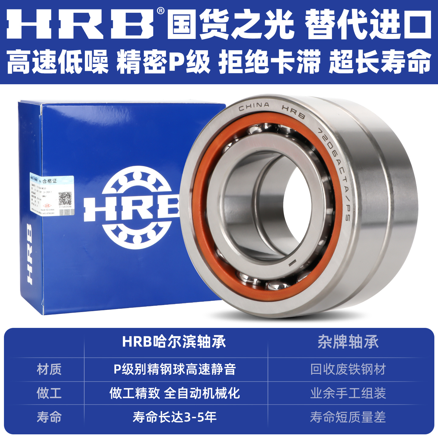 HRB 哈尔滨轴承 7211 7212 7213 7214 7215 ACTA P5 配对DB DF DT - 图0