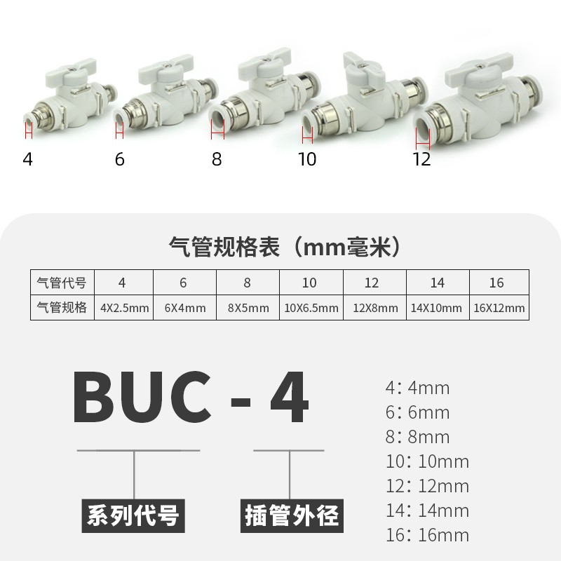 气动手阀BUC-4 6 8 10 12mm快速快插气管手动控制管道开关阀接头-图1