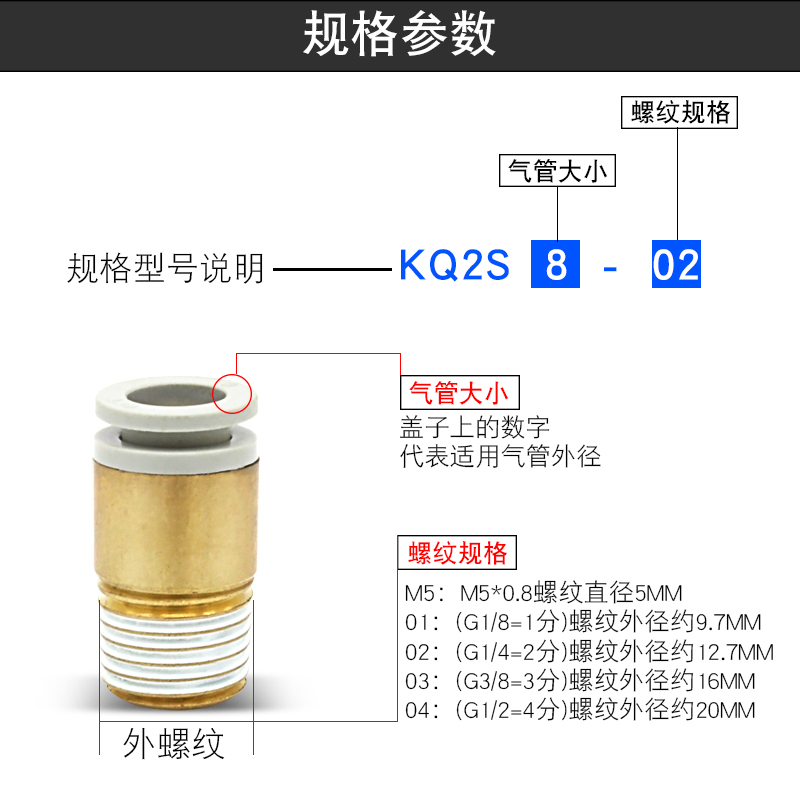SMC内六角圆柱形螺纹直通KQ2S 04-06-M3-M5 08-02-03气管快速接头-图2