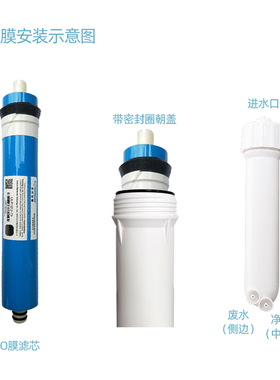 净水器纯水机通用反渗透RO膜壳