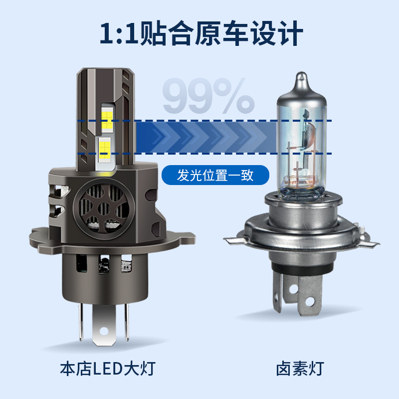 mini迷你cooper oneF56 F55 R56 R55 R60改装led大灯远近光车灯泡-图1