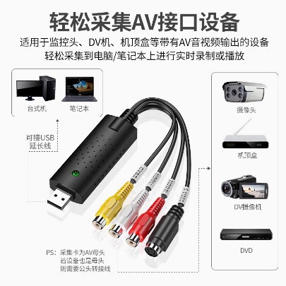 USB图像视频采集卡 一路监控视频卡 相机图像电视信号转电脑监控 - 图0