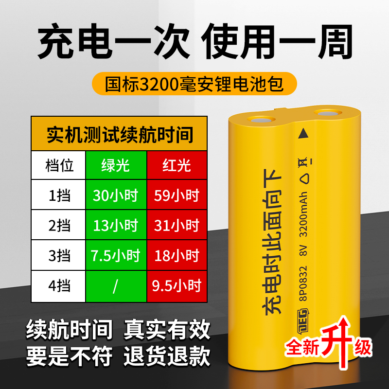 戴格新款水平仪12线电池包容量升级高精度强光细线红外线自动安平 - 图1