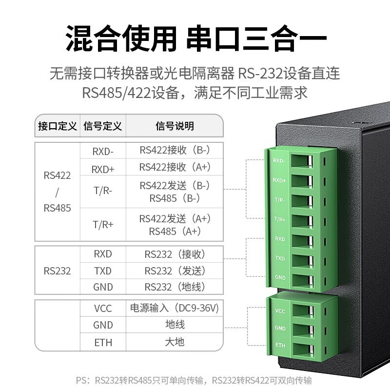 绿联 串口RS232/422/485转光纤收发器MODEM光端机 串口延长中继器 - 图2