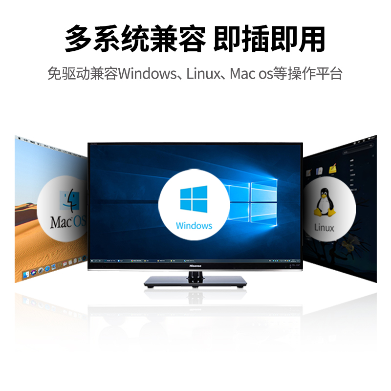 绿联USB3.0高速多功能读卡器typec转换CFast2.0存储卡电脑otg两用 - 图3