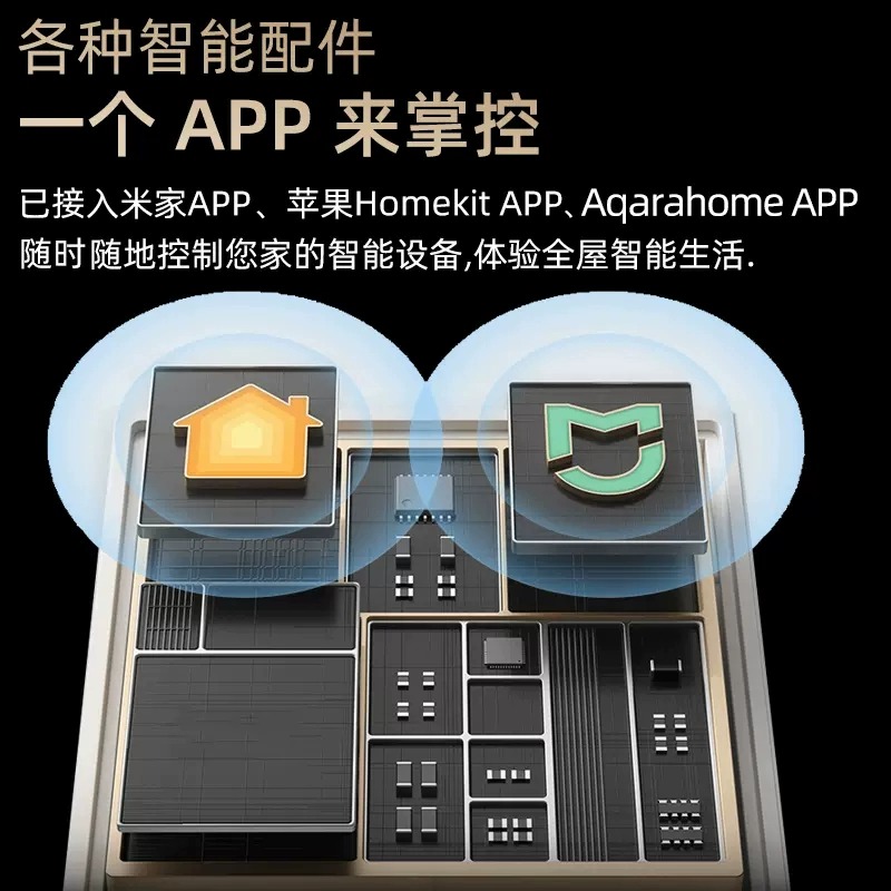 Aqara绿米全屋智能家居控制系统小爱同学米家定制Homekit设计方案 - 图1