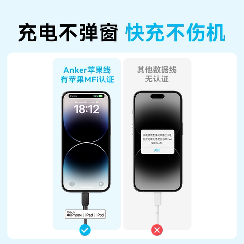Anker安克快充PD编织数据线typec适用于苹果mfi认证充电线适配iPhone14手机线C口转lightning快充线 - 图1