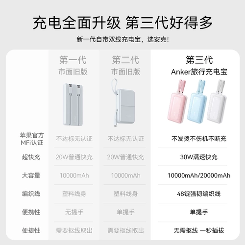 [Новый национальный стандартный сертификат 3C] Анкер Телескопический кабельный банк может быть доставлен на самолете с 2025 новым 45 Вт быстрой зарядки ультратонкой и небольшого портативного питания, адаптированного к Apple 16.