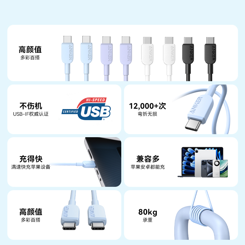 Anker安克适配苹果15充电线iPhone15promax数据线双typec充电器线ctoc手机iPad快充线笔记本华为小米安卓usbc-图2