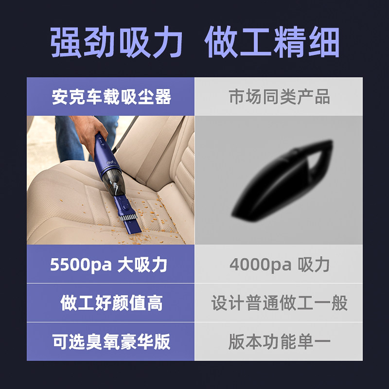  安克数码车用吸尘器