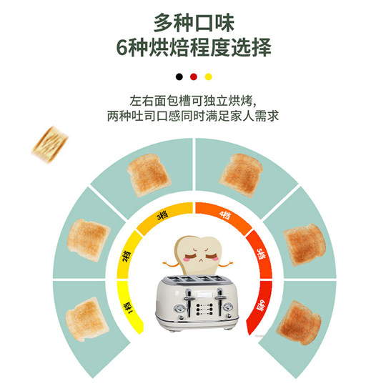 экспортТостер тостер